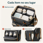 Abertura ampla e bolsos organizadores da mochila maternidade